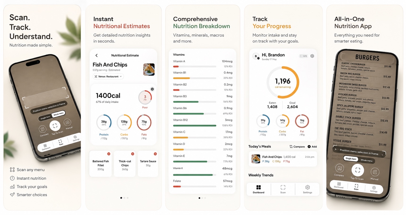 MenuWise app screens showing scanning, nutrition estimates, progress tracking, and nutrition app features